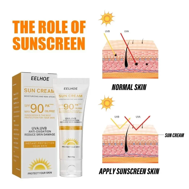 Facial Sunscreen SunCream Sunblock Skin Protective Cream New Sun Cream Bleaching Facial Moisturizer Anti Aging Oil Control - TUT 